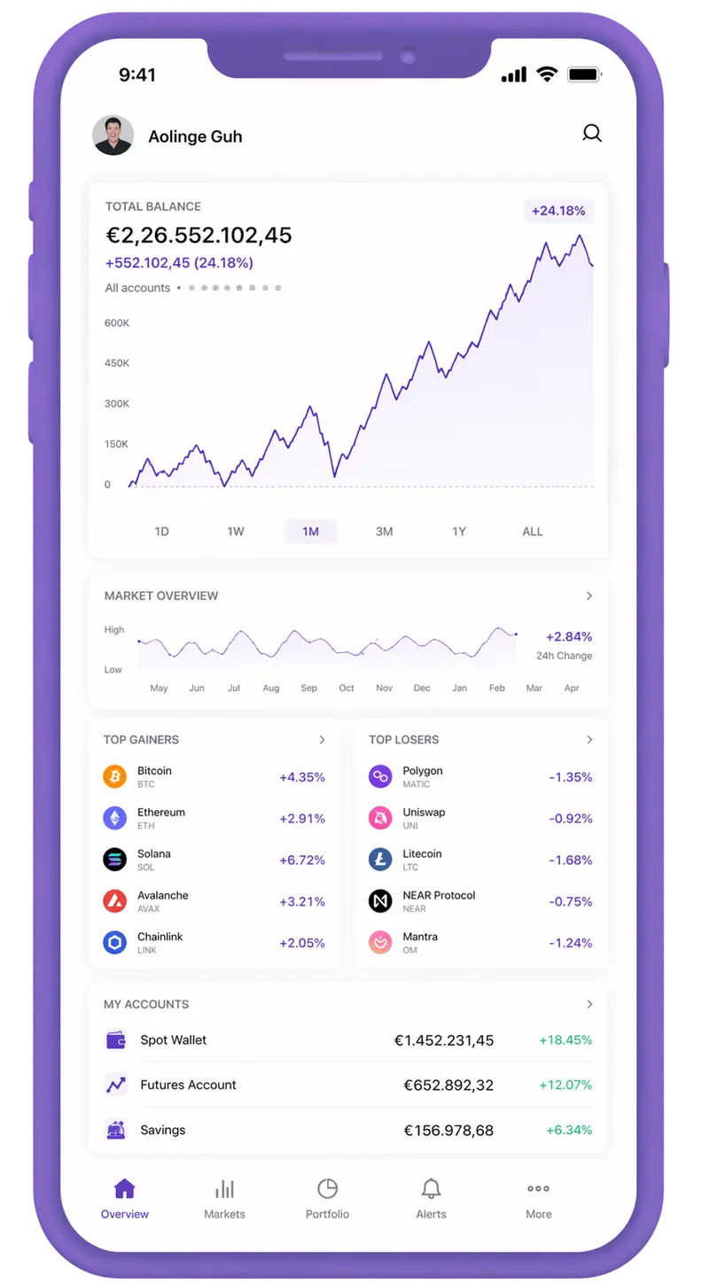 Ardita Coniaggenza trading app