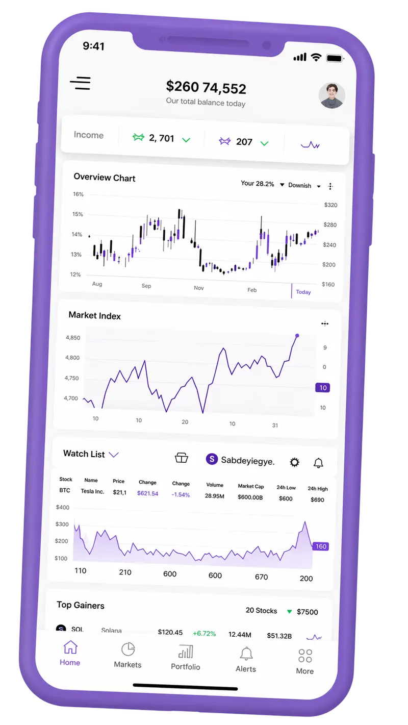 Ardita Coniaggenza — piattaforma di trading su mobile